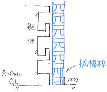 ビケ足場スクール資料