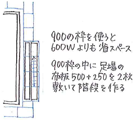 ビケ足場スクール資料